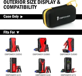 Apjs0007 Dbpower Eva Protection Case For G73 Djs50 Djs80 Djs90 G15 G16 12v Jump Starters #3