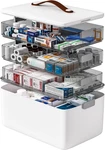 4-TIER Portable Medicine Storage Box Empty First Aid Kit Organizer. Fixed Price $66.95.